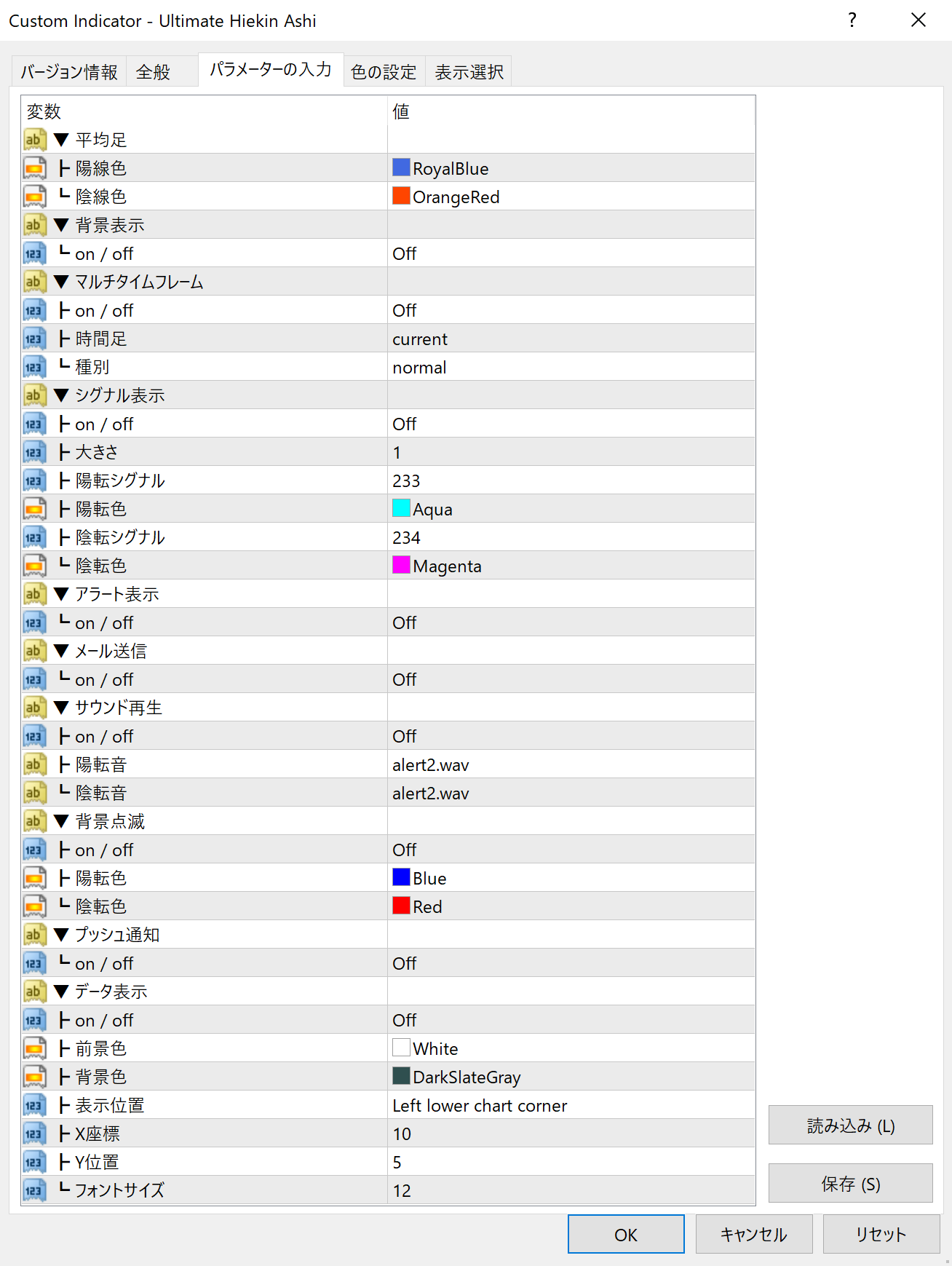 ultimate-heikin-ashi-parameter